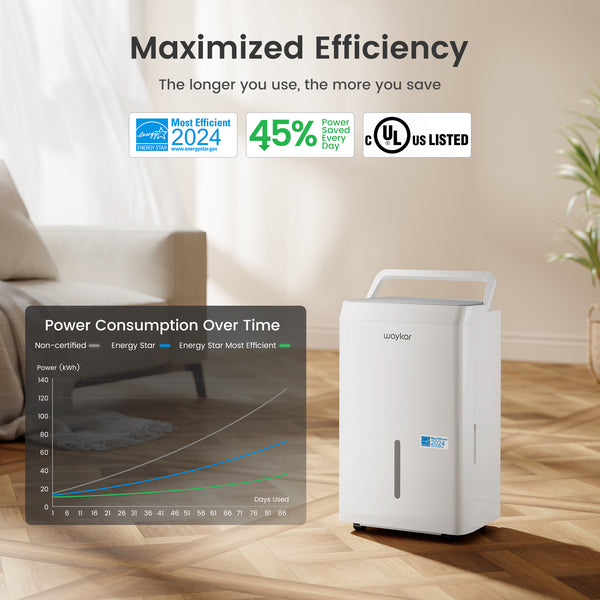 80-Pint Dehumidifier: Energy Star Most Efficient for Home, Basement, and Large Rooms up to 5,000 Sq. Ft. with Drain Hose & Water Tank