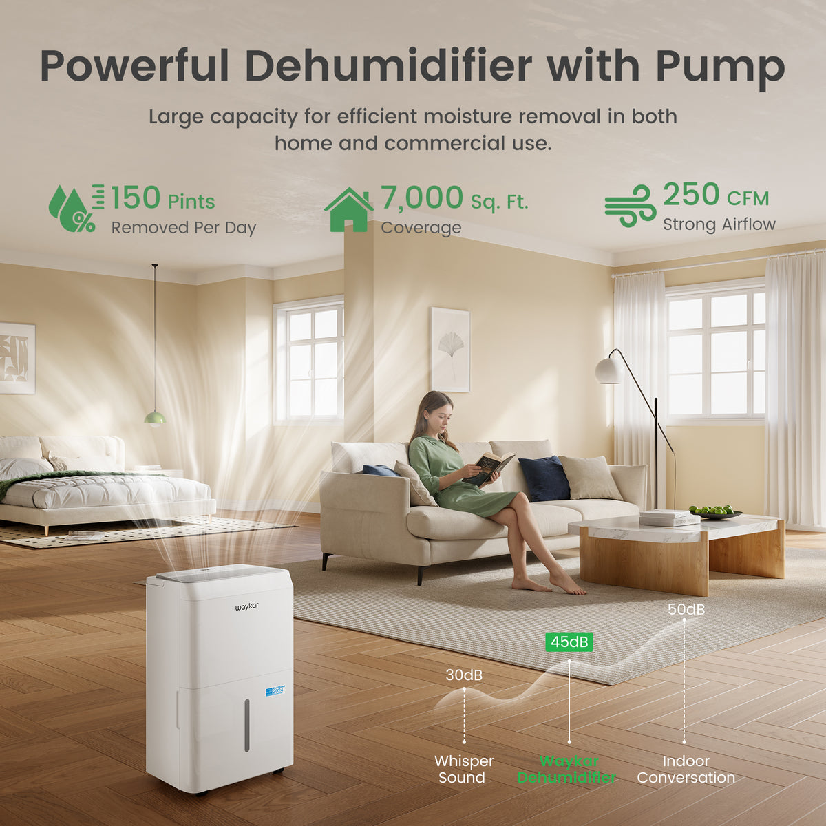 150-Pint Dehumidifier: Energy Star Most Efficient for Large Rooms up to 7,000 Sq. Ft. for Home, Basement, Commercial, Industrial, with Drain Hose & Tank